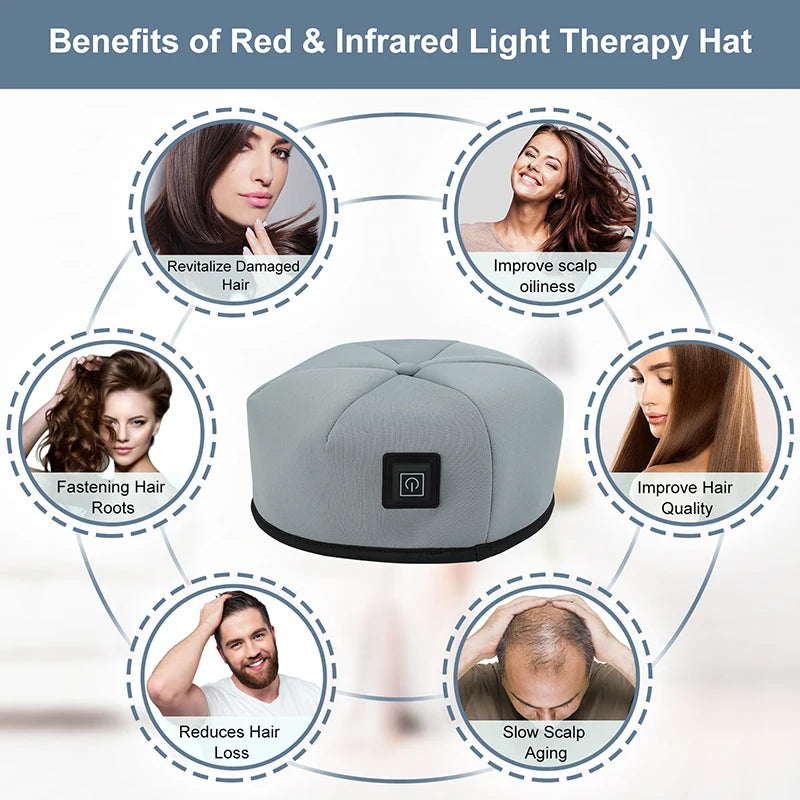 TRUSCALP Red Light Therapy Hair Growth Cap
