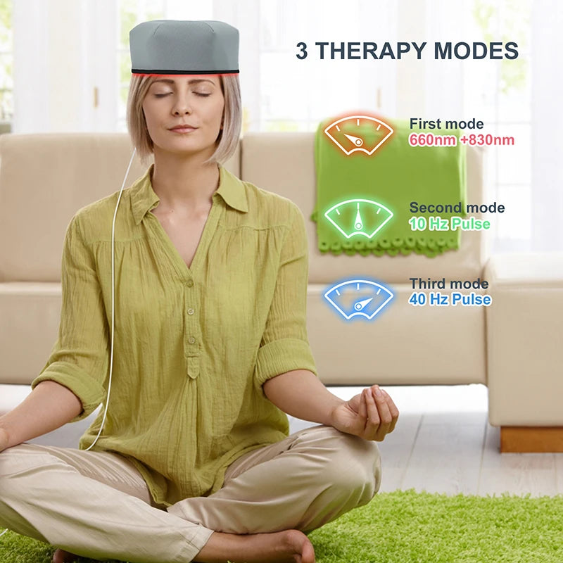 TRUSCALP Red Light Therapy Hair Growth Cap